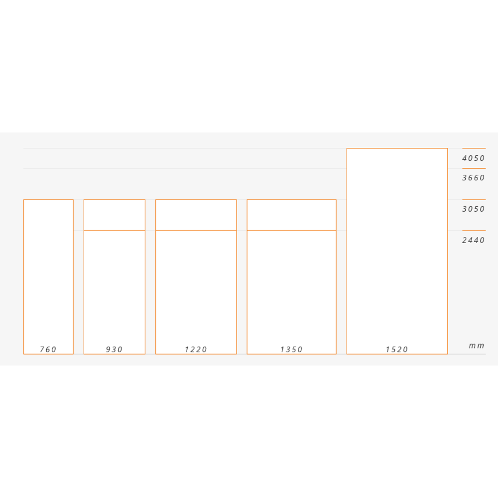 Plaque ACRY + 
 EP 3.5 mm