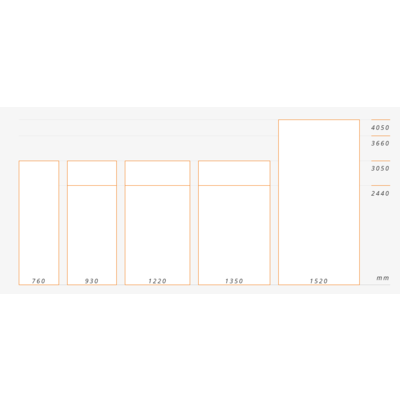 Plaque ACRY + 
 EP 3.5 mm